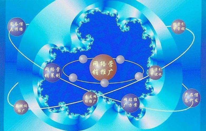 莫力达瓦新媒体运营企业需要掌握的网络推广技巧有哪些